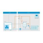 Daikin Altherma Hybride Warmtepomp Monoblock 4kW - Afbeelding 5